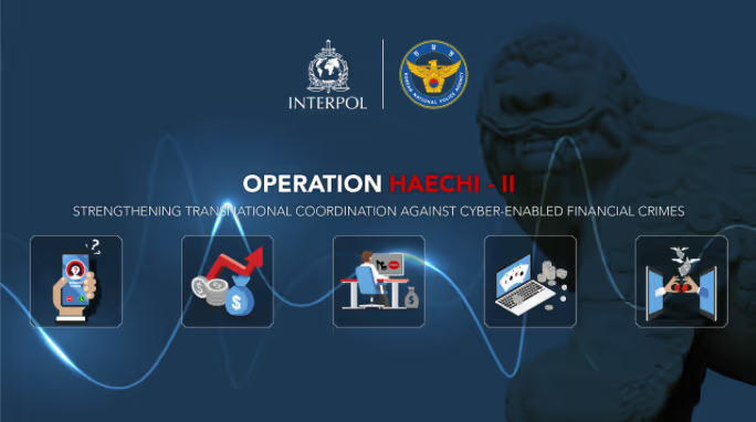 operazione Haechi II Interpol