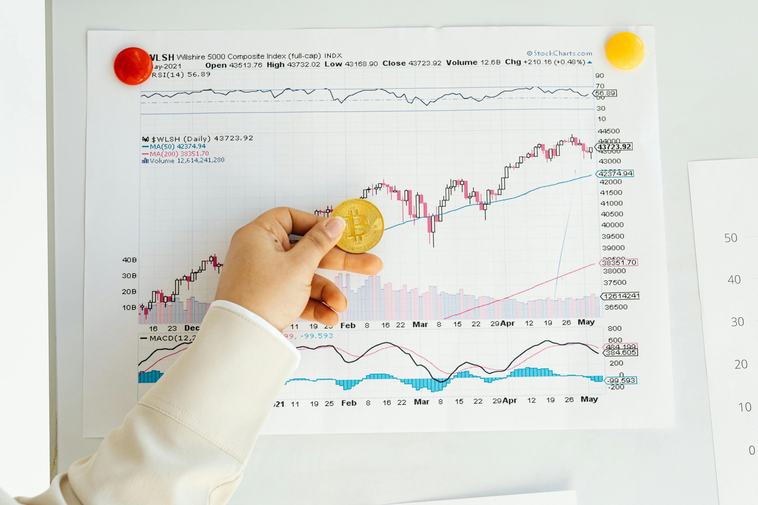 avattaecst.com-scam